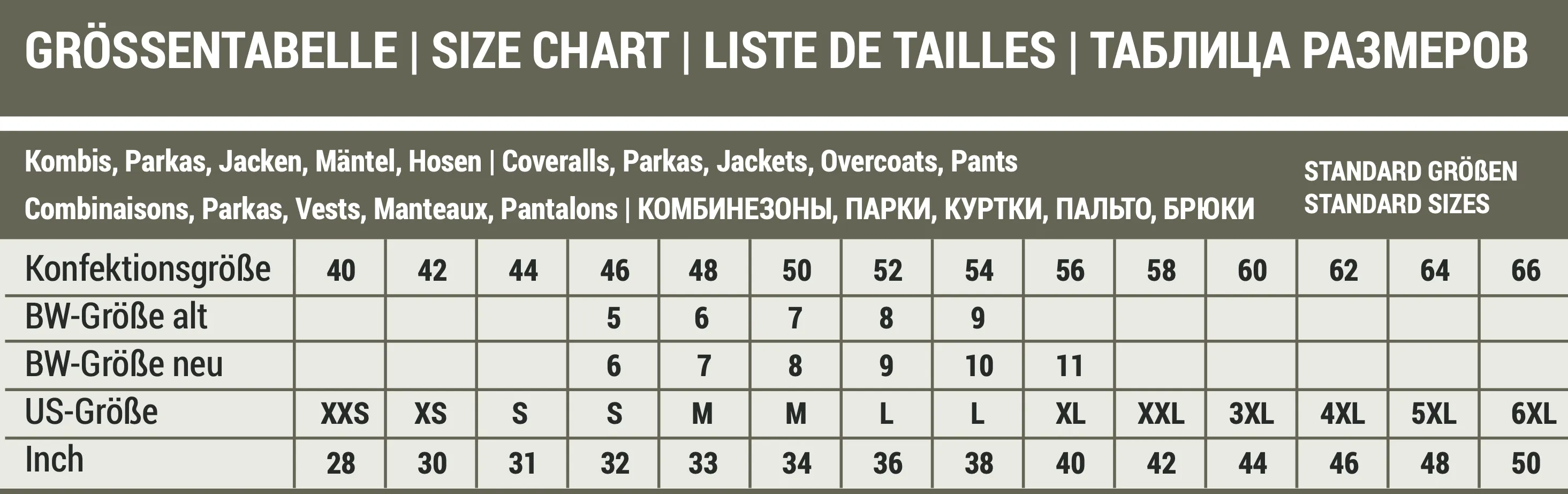 Mil-Tec Combat Anorak Summer Windbreaker Schlupfjacke Schwarz